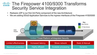 Cisco Confidential 82© 2016 Cisco and/or its affiliates. All rights reserved.
The Firepower 4100/9300 Transforms
Security ...