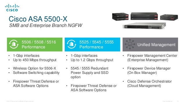 next generation firewalls