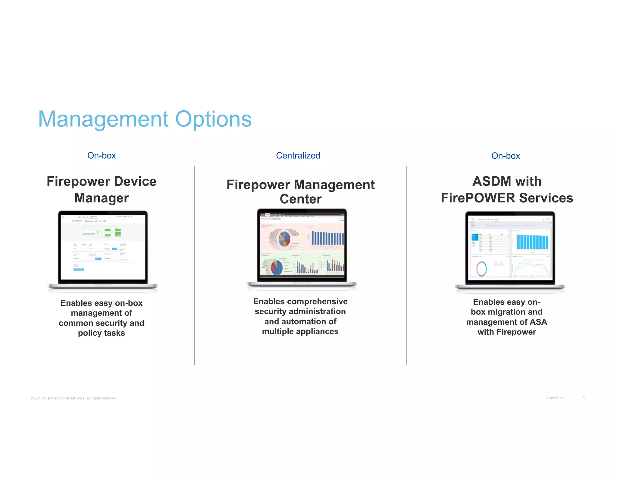 © 2016 Cisco and/or its affiliates. All rights reserved. Cisco Public 22
Firepower Device
Manager
Enables easy on-box
management of
common security and
policy tasks
Enables comprehensive
security administration
and automation of
multiple appliances
Firepower Management
Center
On-box Centralized
Management Options
ASDM with
FirePOWER Services
Enables easy on-
box migration and
management of ASA
with Firepower
On-box
 