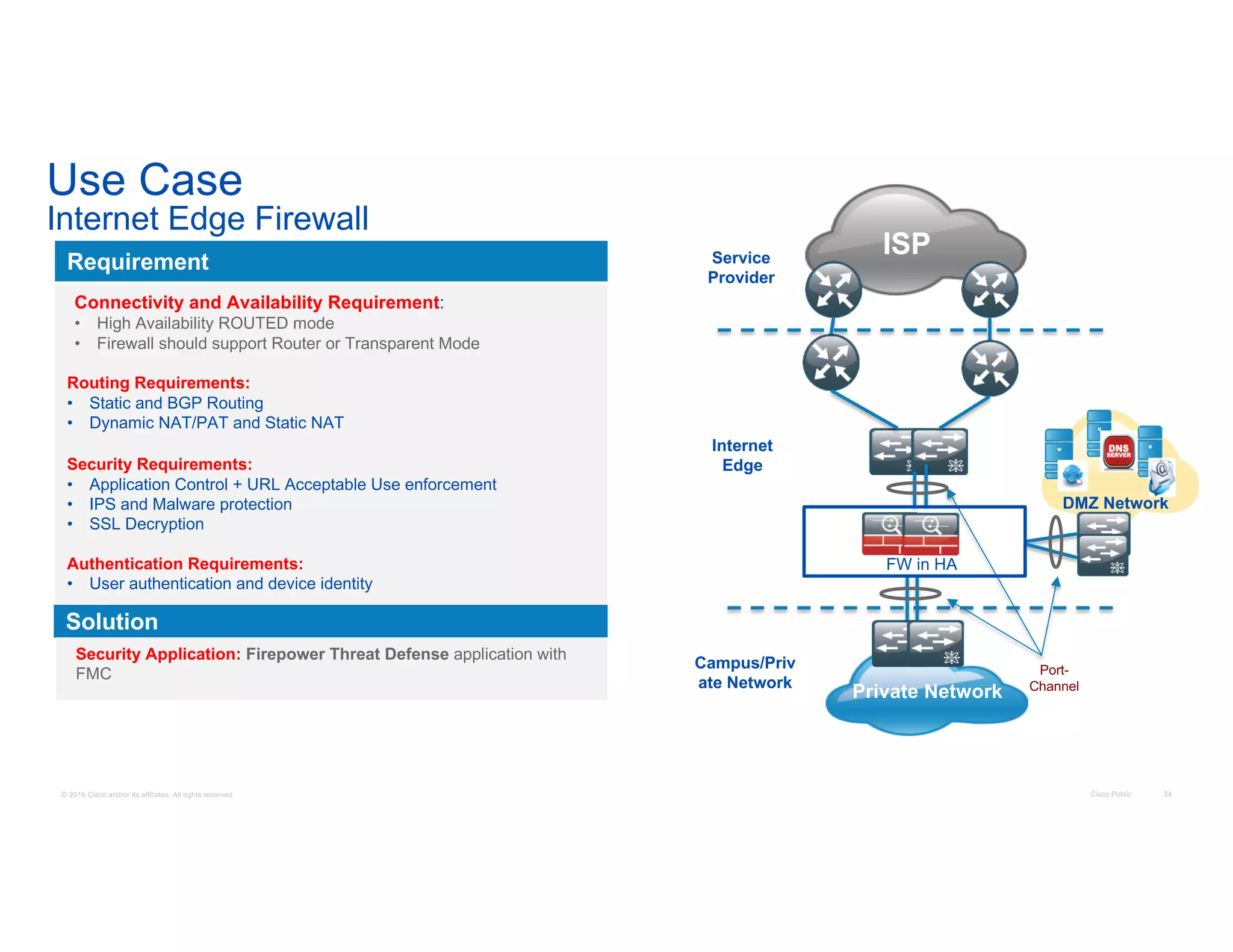 © 2016 Cisco and/or its affiliates. All rights reserved. Cisco Public 34
Use Case
Internet Edge Firewall
Requirement
Connectivity and Availability Requirement:
• High Availability ROUTED mode
• Firewall should support Router or Transparent Mode
Routing Requirements:
• Static and BGP Routing
• Dynamic NAT/PAT and Static NAT
Security Requirements:
• Application Control + URL Acceptable Use enforcement
• IPS and Malware protection
• SSL Decryption
Authentication Requirements:
• User authentication and device identity
Solution
Security Application: Firepower Threat Defense application with
FMC
ISP
FW in HA
Private Network
Service
Provider
Campus/Priv
ate Network
DMZ Network
Port-
Channel
Internet
Edge
 