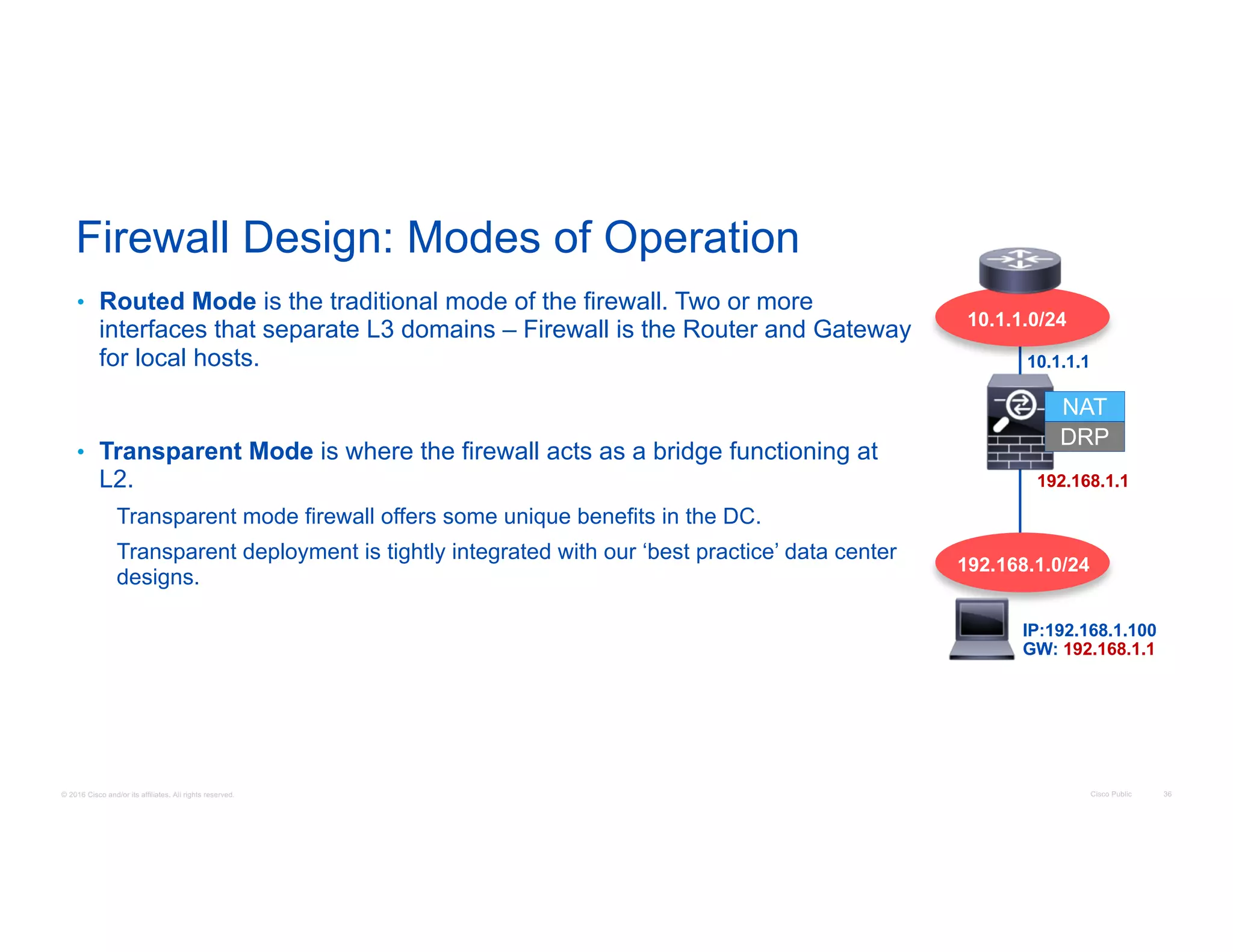 © 2016 Cisco and/or its affiliates. All rights reserved. Cisco Public 36
10.1.1.0/24
192.168.1.0/24
192.168.1.1
10.1.1.1
IP:192.168.1.100
GW: 192.168.1.1
NAT
DRP
Firewall Design: Modes of Operation
• Routed Mode is the traditional mode of the firewall. Two or more
interfaces that separate L3 domains – Firewall is the Router and Gateway
for local hosts.
• Transparent Mode is where the firewall acts as a bridge functioning at
L2.
Transparent mode firewall offers some unique benefits in the DC.
Transparent deployment is tightly integrated with our ‘best practice’ data center
designs.
 
