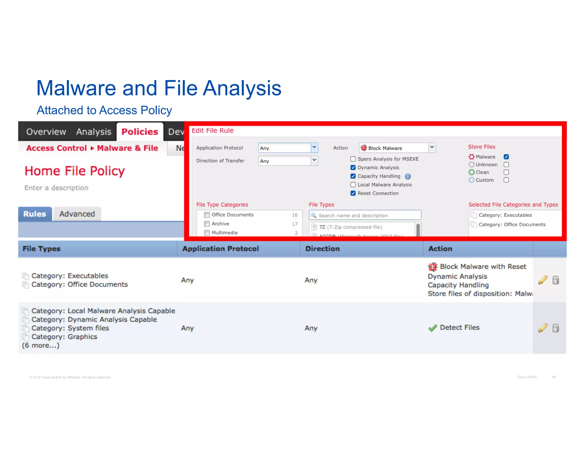 © 2016 Cisco and/or its affiliates. All rights reserved. Cisco Public 46
Malware and File Analysis
Attached to Access Policy
 