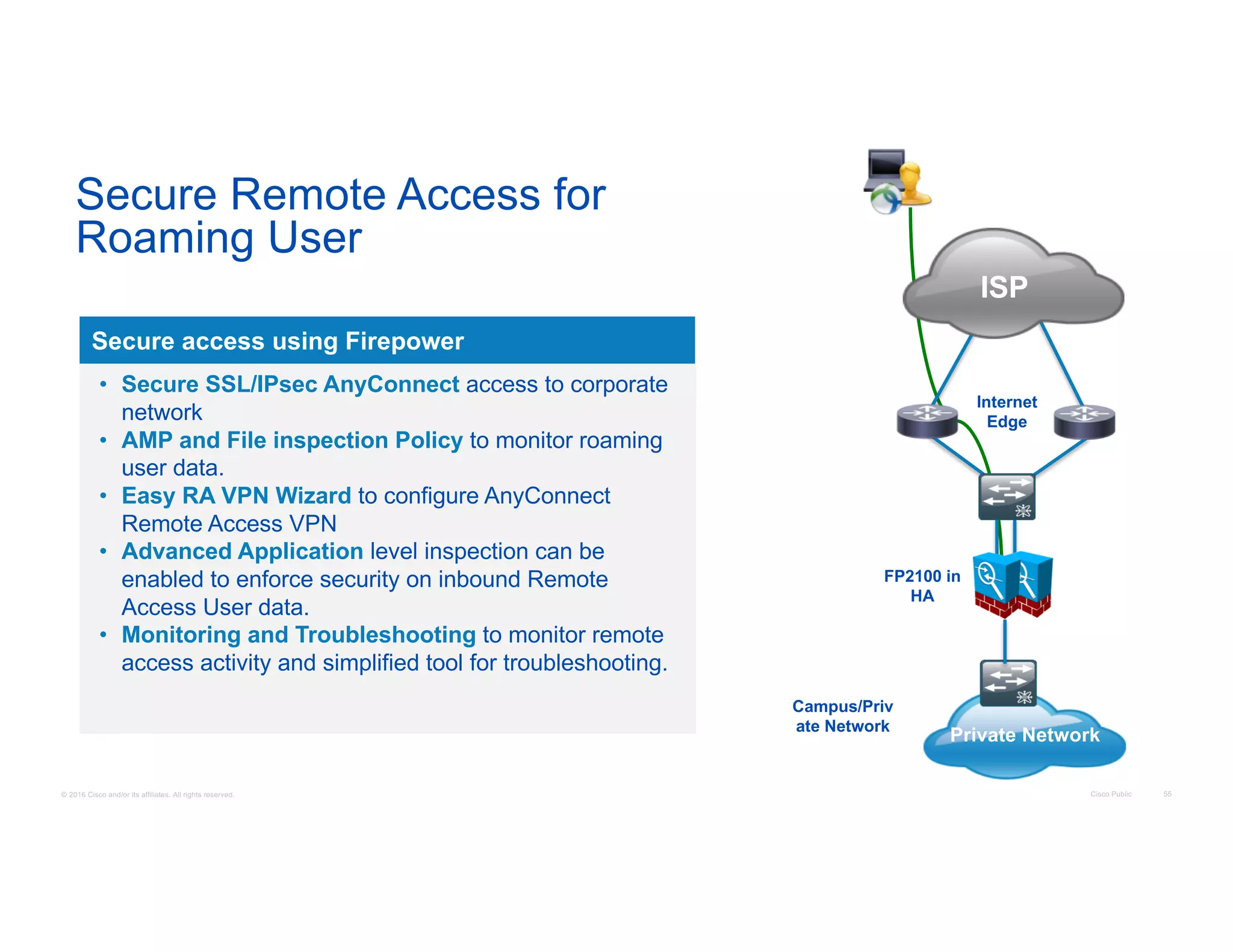 © 2016 Cisco and/or its affiliates. All rights reserved. Cisco Public 55
Secure Remote Access for
Roaming User
ISP
FP2100 in
HA
Private Network
Campus/Priv
ate Network
Internet
Edge
• Secure SSL/IPsec AnyConnect access to corporate
network
• AMP and File inspection Policy to monitor roaming
user data.
• Easy RA VPN Wizard to configure AnyConnect
Remote Access VPN
• Advanced Application level inspection can be
enabled to enforce security on inbound Remote
Access User data.
• Monitoring and Troubleshooting to monitor remote
access activity and simplified tool for troubleshooting.
Secure access using Firepower
 