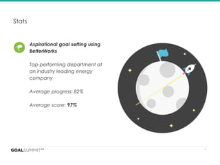 30
Stats
Aspirational goal setting using
BetterWorks
Top-performing department at
an industry leading energy
company
Avera...