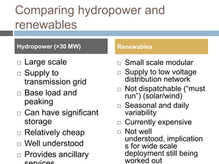 Comparing hydropower and
renewables
Hydropower (>30 MW)











Large scale
Supply to
transmission grid
Base load and
peaking
Can have significant
storage
Relatively cheap
Well understood
Provides ancillary

Renewables










Small scale modular
Supply to low voltage
distribution network
Not dispatchable (“must
run”) (solar/wind)
Seasonal and daily
variability
Currently expensive
Not well
understood, implication
s for wide scale
deployment still being
worked out

 