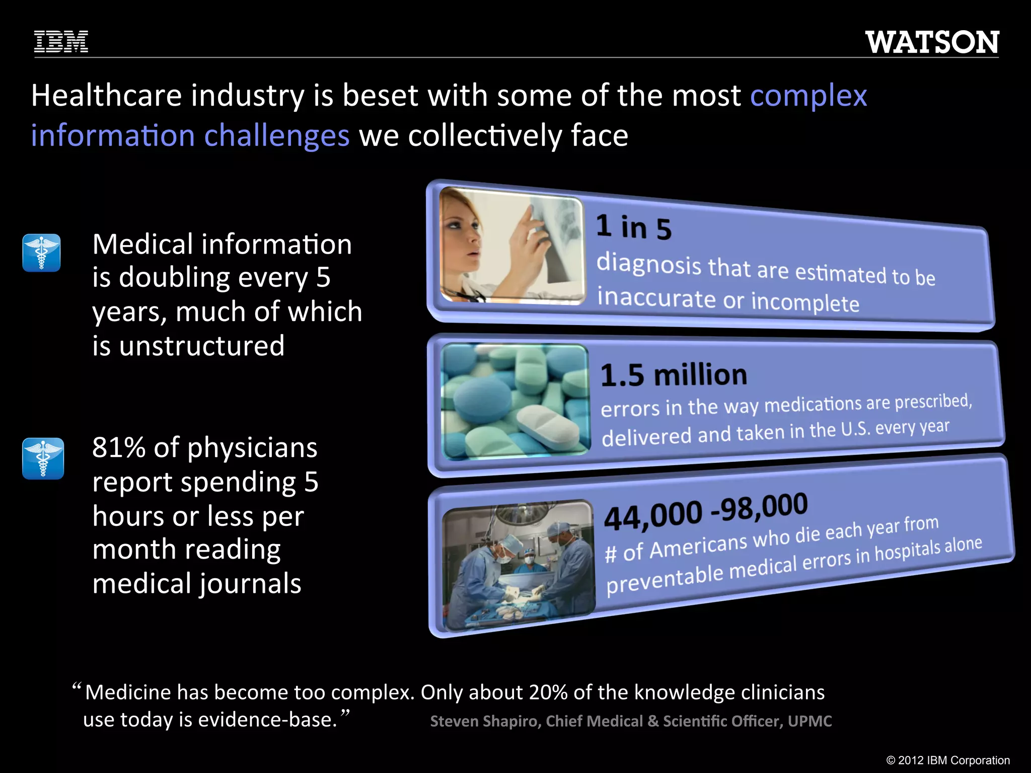 Healthcare	
  industry	
  is	
  beset	
  with	
  some	
  of	
  the	
  most	
  complex	
  
informa:on	
  challenges	
  we	
  collec:vely	
  face	
  


        Medical	
  informa:on	
  
        is	
  doubling	
  every	
  5	
  
        years,	
  much	
  of	
  which	
  
        is	
  unstructured	
  	
  
        	
  
        	
  
        81%	
  of	
  physicians	
  
        report	
  spending	
  5	
  
        hours	
  or	
  less	
  per	
  
        month	
  reading	
  
        medical	
  journals	
  	
  
        	
  

   “Medicine	
  has	
  become	
  too	
  complex.	
  Only	
  about	
  20%	
  of	
  the	
  knowledge	
  clinicians	
  	
  	
  	
  
   	
  	
  	
  	
  use	
  today	
  is	
  evidence-­‐base.” Steven	
  Shapiro,	
  Chief	
  Medical	
  &	
  Scien1ﬁc	
  Oﬃcer,	
  UPMC	
  

                                                                                                                                           © 2012 IBM Corporation
 