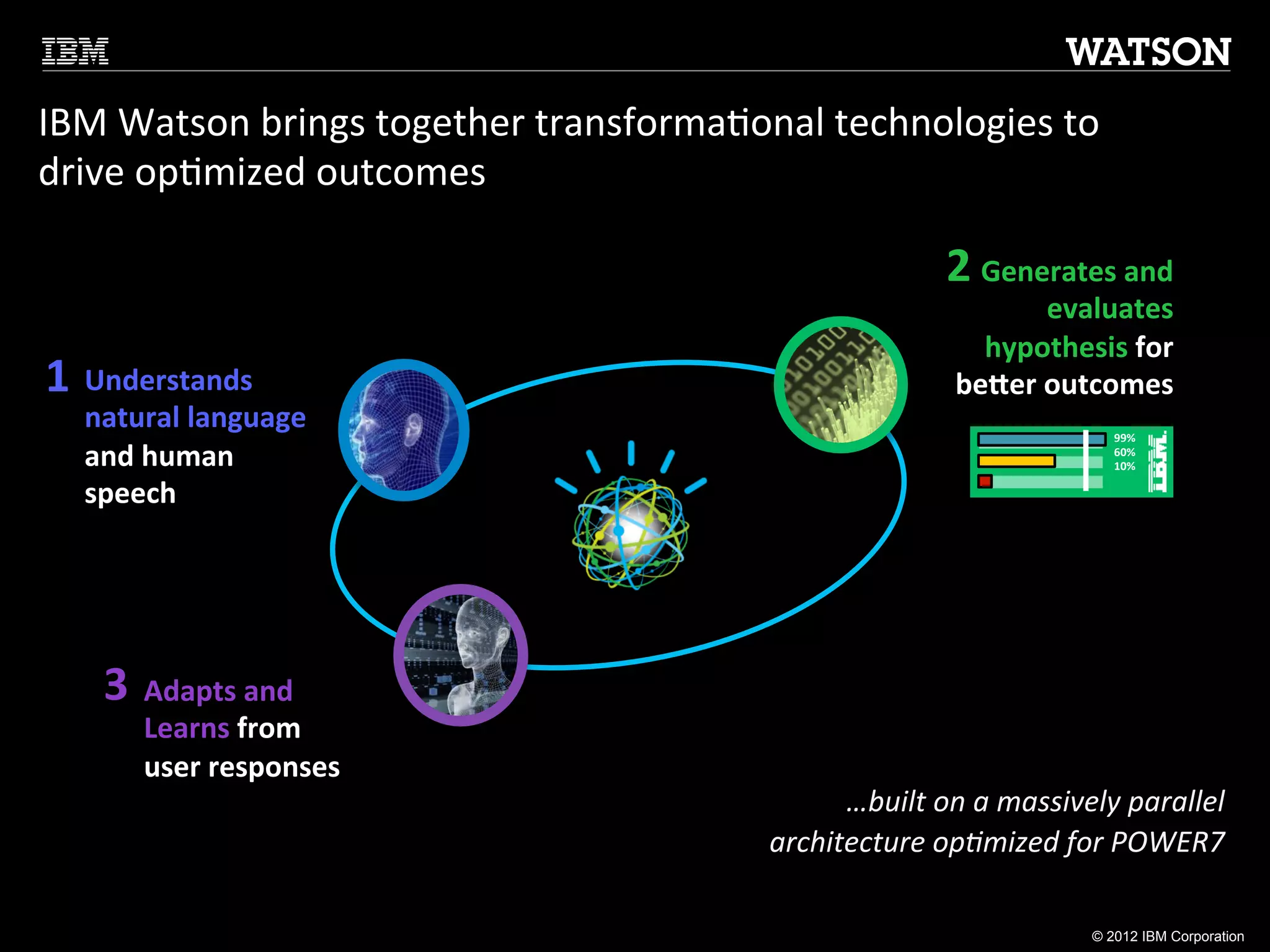 IBM	
  Watson	
  brings	
  together	
  transforma:onal	
  technologies	
  to	
  
drive	
  op:mized	
  outcomes	
  

                                                                         2	
  Generates	
  and	
  
                                                                                   evaluates	
  
                                                                            hypothesis	
  for	
  
1	
   Understands	
  	
                                                   beZer	
  outcomes	
  
    natural	
  language	
                                                                    99%	
  
    and	
  human	
                                                                           60%	
  
                                                                                             10%	
  

    speech	
  




      3	
   Adapts	
  and	
  
           Learns	
  from	
  
           user	
  responses	
  
                                                            …built	
  on	
  a	
  massively	
  parallel	
  
                                                      architecture	
  op4mized	
  for	
  POWER7	
  

                                                                                          © 2012 IBM Corporation
 