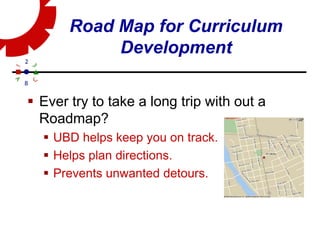  Ever try to take a long trip with out a
Roadmap?
 UBD helps keep you on track.
 Helps plan directions.
 Prevents unwanted detours.
Road Map for Curriculum
Development
 
