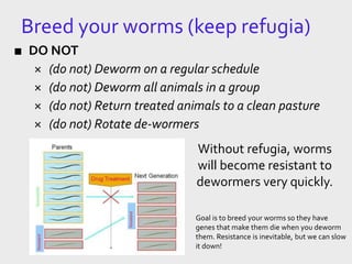 Breed your worms (keep refugia)
■ DO NOT
× (do not) Deworm on a regular schedule
× (do not) Deworm all animals in a group
× (do not) Return treated animals to a clean pasture
× (do not) Rotate de-wormers
Without refugia, worms
will become resistant to
dewormers very quickly.
Goal is to breed your worms so they have
genes that make them die when you deworm
them. Resistance is inevitable, but we can slow
it down!
 