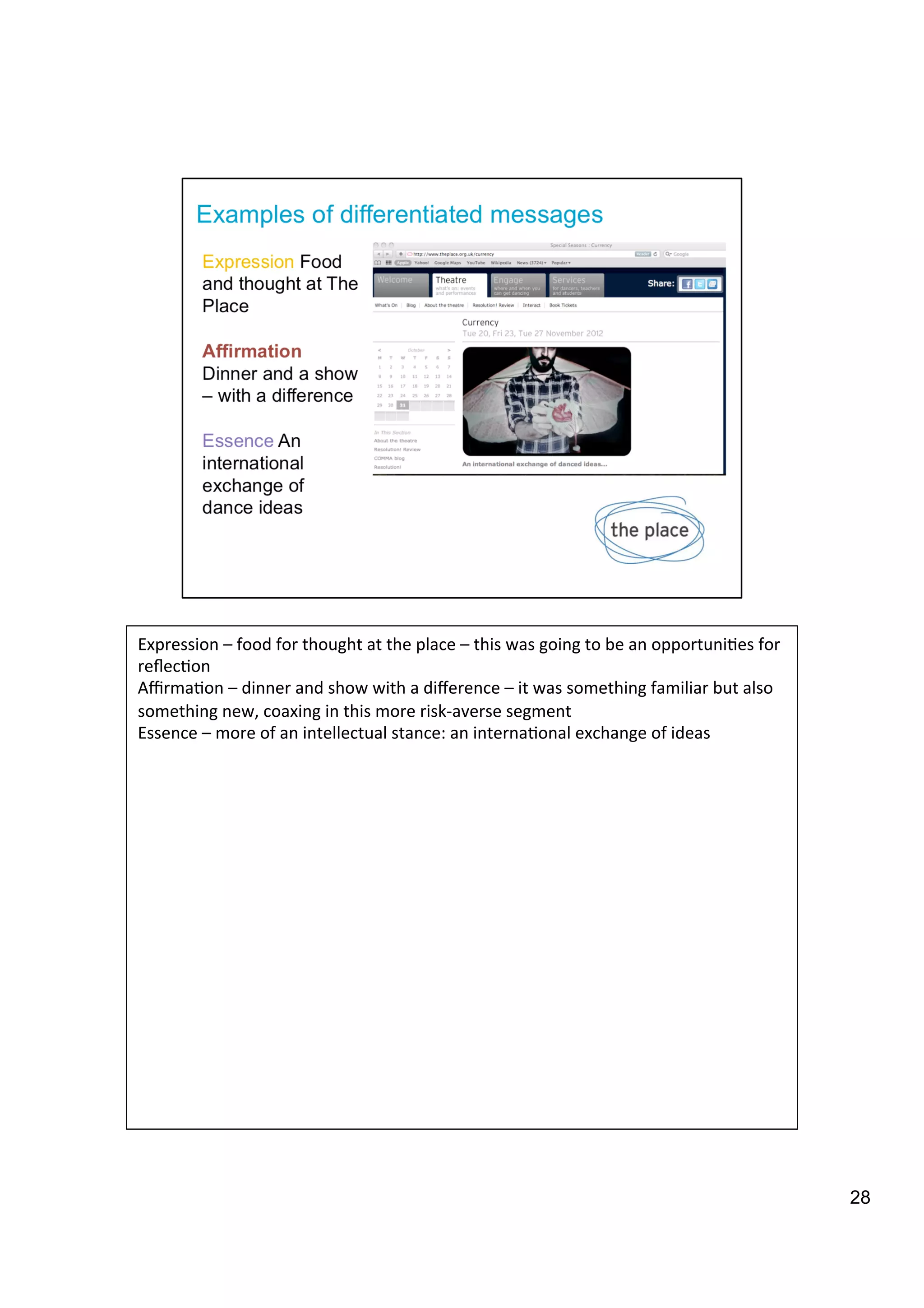 28
Expression	
  –	
  food	
  for	
  thought	
  at	
  the	
  place	
  –	
  this	
  was	
  going	
  to	
  be	
  an	
  opportuni9es	
  for	
  
reﬂec9on	
  
Aﬃrma9on	
  –	
  dinner	
  and	
  show	
  with	
  a	
  diﬀerence	
  –	
  it	
  was	
  something	
  familiar	
  but	
  also	
  
something	
  new,	
  coaxing	
  in	
  this	
  more	
  risk-­‐averse	
  segment	
  
Essence	
  –	
  more	
  of	
  an	
  intellectual	
  stance:	
  an	
  interna9onal	
  exchange	
  of	
  ideas	
  
 