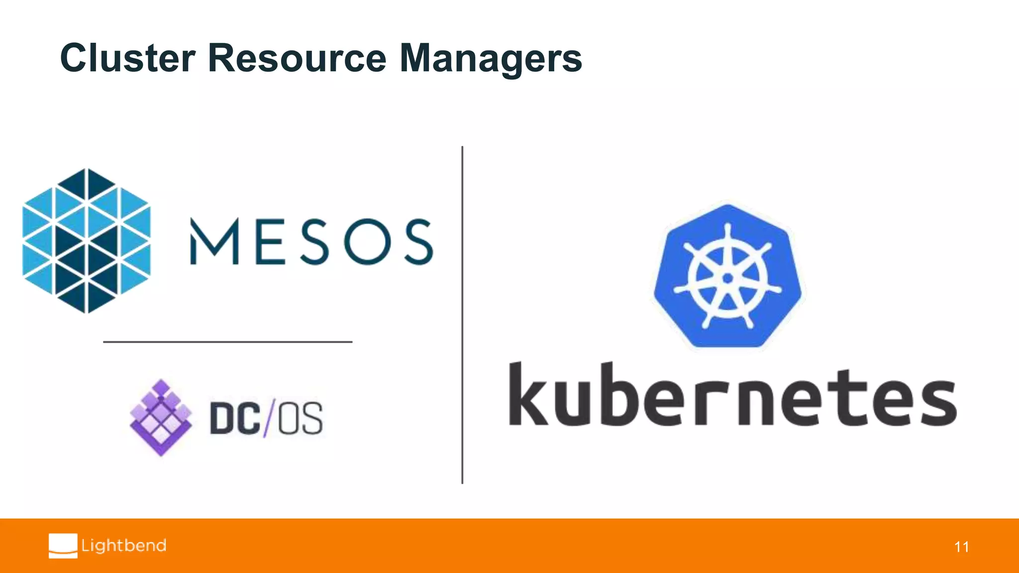 Cluster Resource Managers 11 