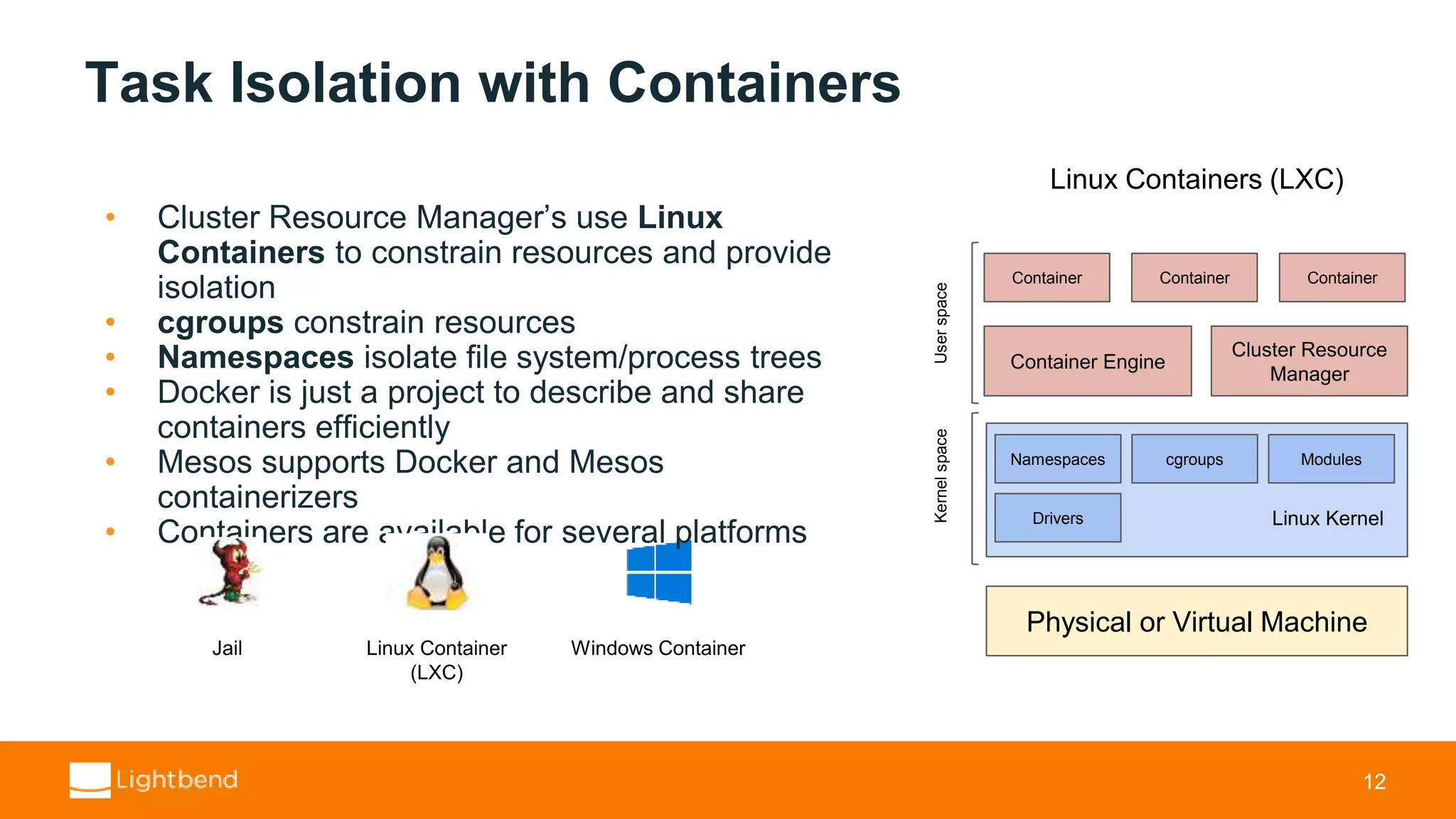 Task Isolation with Containers • Cluster Resource Manager’s use Linux Containers to constrain resources and provide isolation • cgroups constrain resources • Namespaces isolate file system/process trees • Docker is just a project to describe and share containers efficiently • Mesos supports Docker and Mesos containerizers • Containers are available for several platforms 12 Physical or Virtual Machine Linux Kernel Namespaces cgroups Modules Cluster Resource Manager Container Engine Container ContainerContainer UserspaceKernelspace Drivers Linux Containers (LXC) Jail Linux Container (LXC) Windows Container 