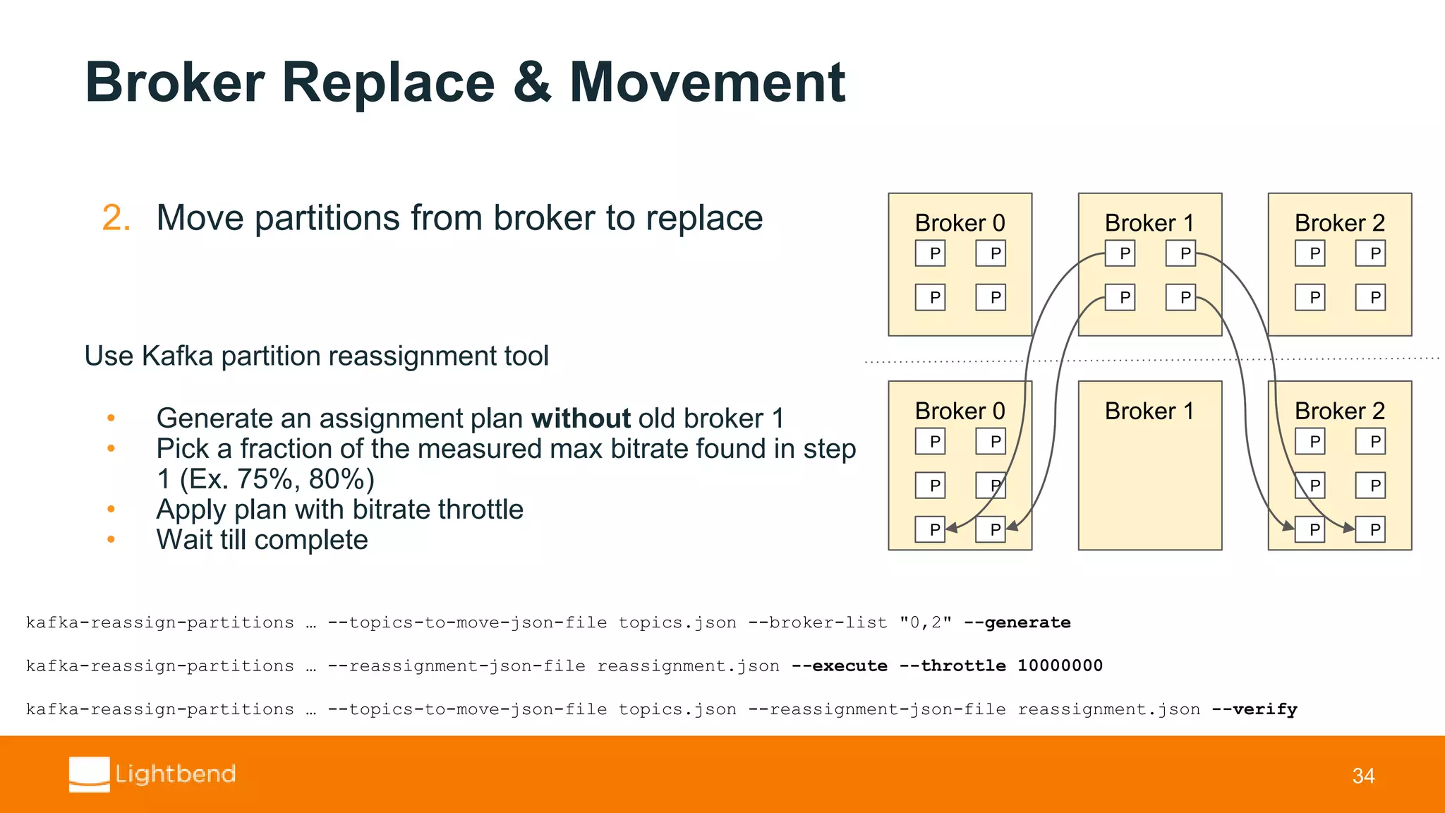 Broker Replace & Movement 2. Move partitions from broker to replace Use Kafka partition reassignment tool • Generate an assignment plan without old broker 1 • Pick a fraction of the measured max bitrate found in step 1 (Ex. 75%, 80%) • Apply plan with bitrate throttle • Wait till complete 34 Broker 0 P P P P Broker 1 P P P P Broker 2 P P P P Broker 0 P P P P Broker 1 P P Broker 2 P P P P P P kafka-reassign-partitions … --topics-to-move-json-file topics.json --broker-list "0,2" --generate kafka-reassign-partitions … --reassignment-json-file reassignment.json --execute --throttle 10000000 kafka-reassign-partitions … --topics-to-move-json-file topics.json --reassignment-json-file reassignment.json --verify 