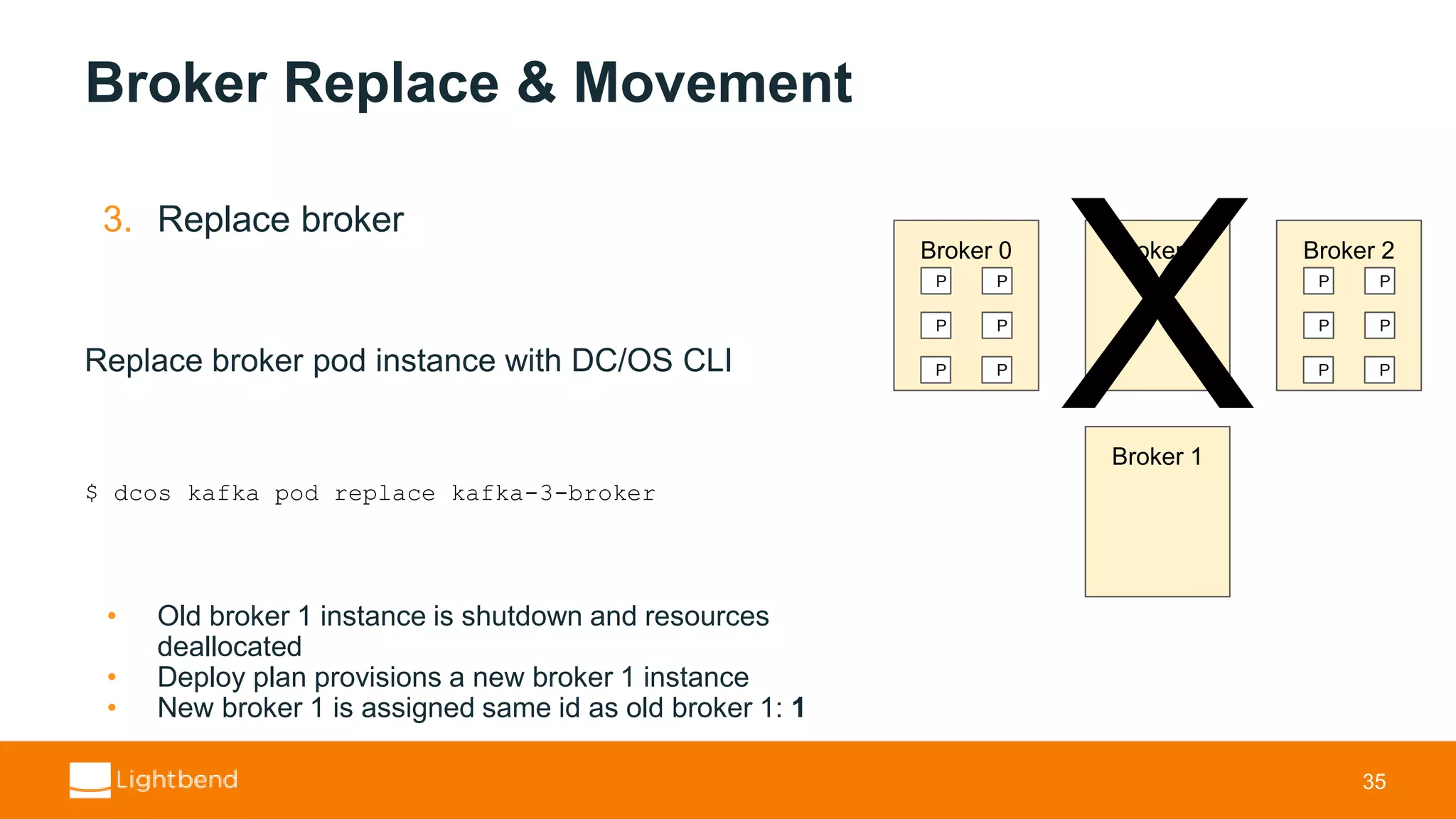 Broker Replace & Movement 3. Replace broker Replace broker pod instance with DC/OS CLI $ dcos kafka pod replace kafka-3-broker • Old broker 1 instance is shutdown and resources deallocated • Deploy plan provisions a new broker 1 instance • New broker 1 is assigned same id as old broker 1: 1 35 Broker 0 P P P P Broker 1 P P Broker 2 P P P P P P Broker 1 X 