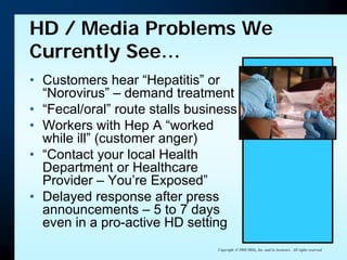 Putting Out The Fire: When A Crisis Occurs