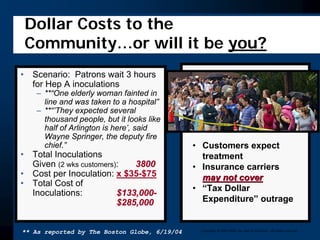 Putting Out The Fire: When A Crisis Occurs