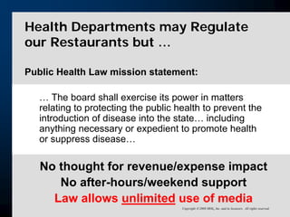 Putting Out The Fire: When A Crisis Occurs