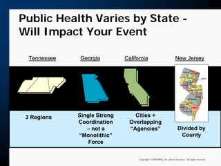 Putting Out The Fire: When A Crisis Occurs