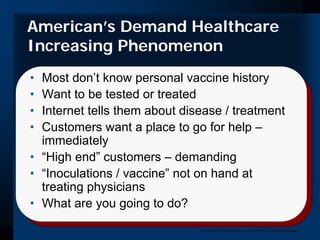 Putting Out The Fire: When A Crisis Occurs