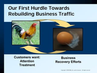 Putting Out The Fire: When A Crisis Occurs