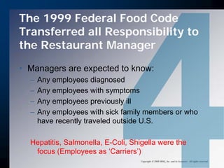 Putting Out The Fire: When A Crisis Occurs