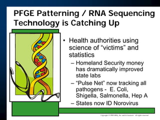 Putting Out The Fire: When A Crisis Occurs