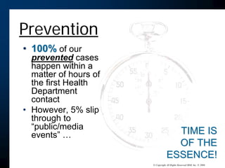 Putting Out The Fire: When A Crisis Occurs