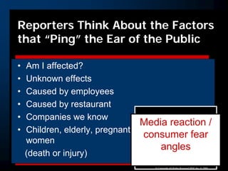 Putting Out The Fire: When A Crisis Occurs