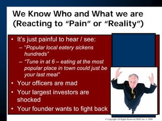 Putting Out The Fire: When A Crisis Occurs