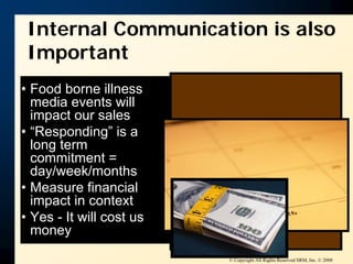 Putting Out The Fire: When A Crisis Occurs