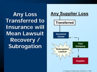 Putting Out The Fire: When A Crisis Occurs