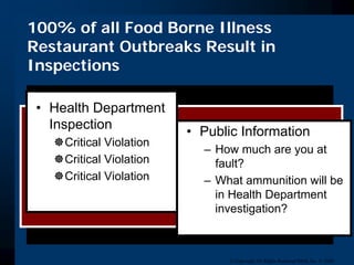 Putting Out The Fire: When A Crisis Occurs