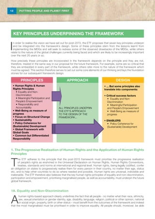 12 PUTTING PEOPLE AND PLANET FIRST
I
n order to realise the vision we have set out for post-2015, the ETF proposes that seven key principles underpin
and be integrated into the framework’s design. Some of these principles stem from the lessons learnt from
implementing the MDGs and will seek to redress some of the observed drawbacks of the MDGs, while others
relate to the nature of the global challenges currently being faced and which are likely to be increasingly important
over the next 20 years or so.
How precisely these principles are incorporated in the framework depends on the principle and they are not,
therefore, treated in the same way in our proposal for the future framework. For example, some are so critical that
they are embedded in every part of the framework, while others refer more to the nature of the framework which
must be agreed. This section therefore serves to set out some core elements of our thinking and lays the foundation
stones for our subsequent framework design.
KEY PRINCIPLES UNDERPINNING THE FRAMEWORK
PRINCIPLES
ALL PRINCIPLES UNDEPRIN
THE ETF’S APPROACH
TO THE DESIGN OF THE
FRAMEWORK...
APPROACH DESIGN
•	... But some principles also
translate into components:
•	Critical success factors
•	 Equality and Non-
Discrimination
•	 Meaningful Participation
and People’s Empowerment
•	 Well-Being as measure of
progress
	
•	ENABLERS
•	 Policy Coherence for
(Sustainable) Development
1. The Progressive Realisation of Human Rights and the Application of Human Rights
Principles
T
he ETF adheres to the principle that the post-2015 framework must prioritise the progressive realisation
of people’s rights as enshrined in the Universal Declaration on Human Rights, Human Rights Conventions,
treaties, standards and norms at international and regional level. Human rights, being legally codified, confer
an obligation on states to progressively realise them for every person in their country, no matter their age, status
etc, and to help other countries to do so where needed and possible. Human rights are universal, indivisible and
inalienable. The ETF therefore also believes that the key human rights principles of equality and non-discrimination,
participation and empowerment, prioritising marginalised people, as well as accountability, must underpin the future
global framework.
1A. Equality and Non-Discrimination
A
human rights-based approach clearly underlines the fact that all people - no matter what their race, ethnicity,
sex, sexual orientation or gender identity, age, disability, language, religion, political or other opinion, national
or social origin, property, birth or other status – must benefit from the outcomes of the framework and indeed
that the most marginalised must be prioritised in order to improve equality. All people should, moreover, be able
•	Human Rights & Human
Rights Principles
•	Equality and Non-
Discrimination
•	Meaningful Participation and
People’s Empowerment
•	Responsibility and
Accountability
•	Well-Being as measure of
progress
•	Focus on Structural Change
•	Sustainability
•	Policy Coherence for
(Sustainable) Development
•	Global Framework with
Global Goals
•	Common but Differentiated
Responsibility
 
