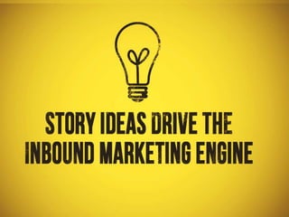 Putting PR in Front of Your Inbound Marketing Engine