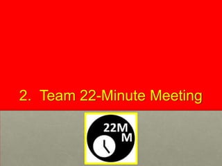 2. Team 22-Minute Meeting

 