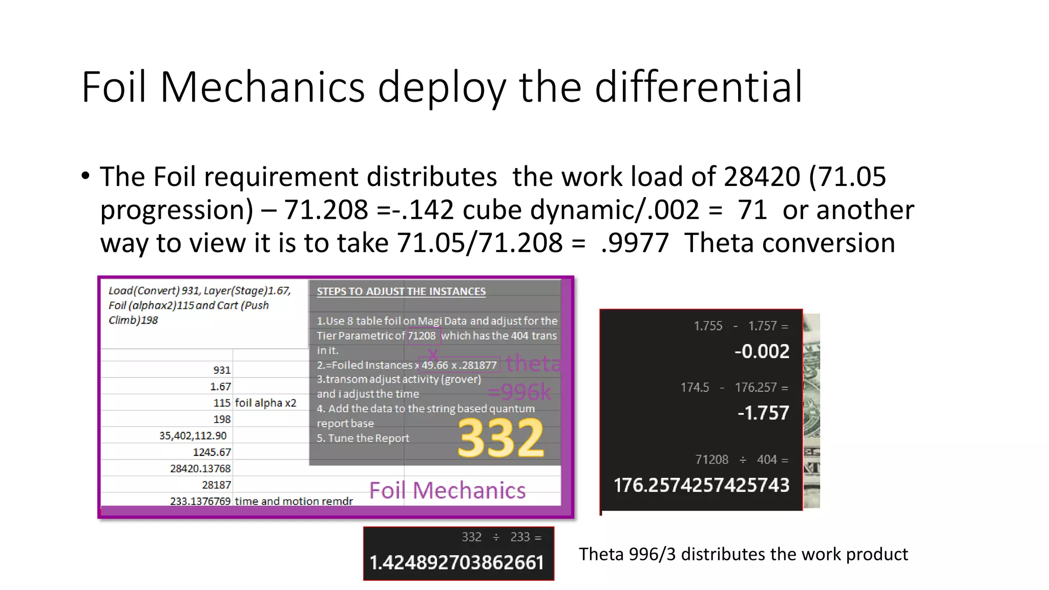 Foil Mechanics deploy the differential
• The Foil requirement distributes the work load of 28420 (71.05
progression) – 71.208 =-.142 cube dynamic/.002 = 71 or another
way to view it is to take 71.05/71.208 = .9977 Theta conversion
Theta 996/3 distributes the work product
 
