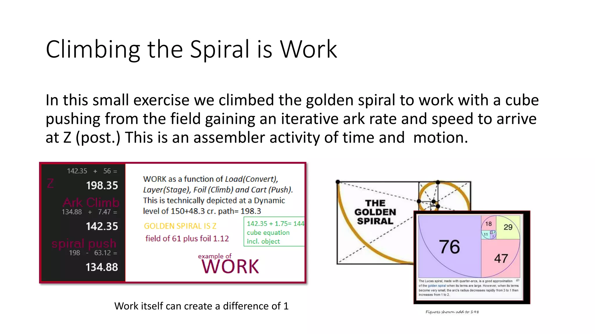 Climbing the Spiral is Work
In this small exercise we climbed the golden spiral to work with a cube
pushing from the field gaining an iterative ark rate and speed to arrive
at Z (post.) This is an assembler activity of time and motion.
Work itself can create a difference of 1
 