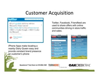 Customer Acquisition
                                                 Twitter, Facebook, Friendfeed are
                                                 used to share offers with online
                                                 communities driving in store traffic
                                                 and sales.




iPhone Apps make locating a
nearby Dairy Queen easy and
provide constant brand presence
on customer’s phone



          Questions? Text them to 619-994-1881
 