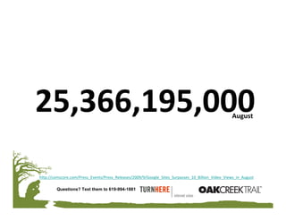 25,366,195,000                                                                                    August




http://comscore.com/Press_Events/Press_Releases/2009/9/Google_Sites_Surpasses_10_Billion_Video_Views_in_August

        Questions? Text them to 619-994-1881
 
