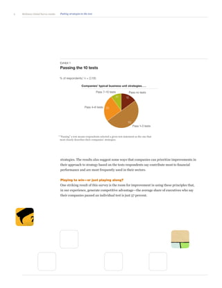 2

McKinsey Global Survey results

Putting strategies to the test

Survey 2010
Ten tests
Exhibit 1 of 5
Exhibit title: Pas...