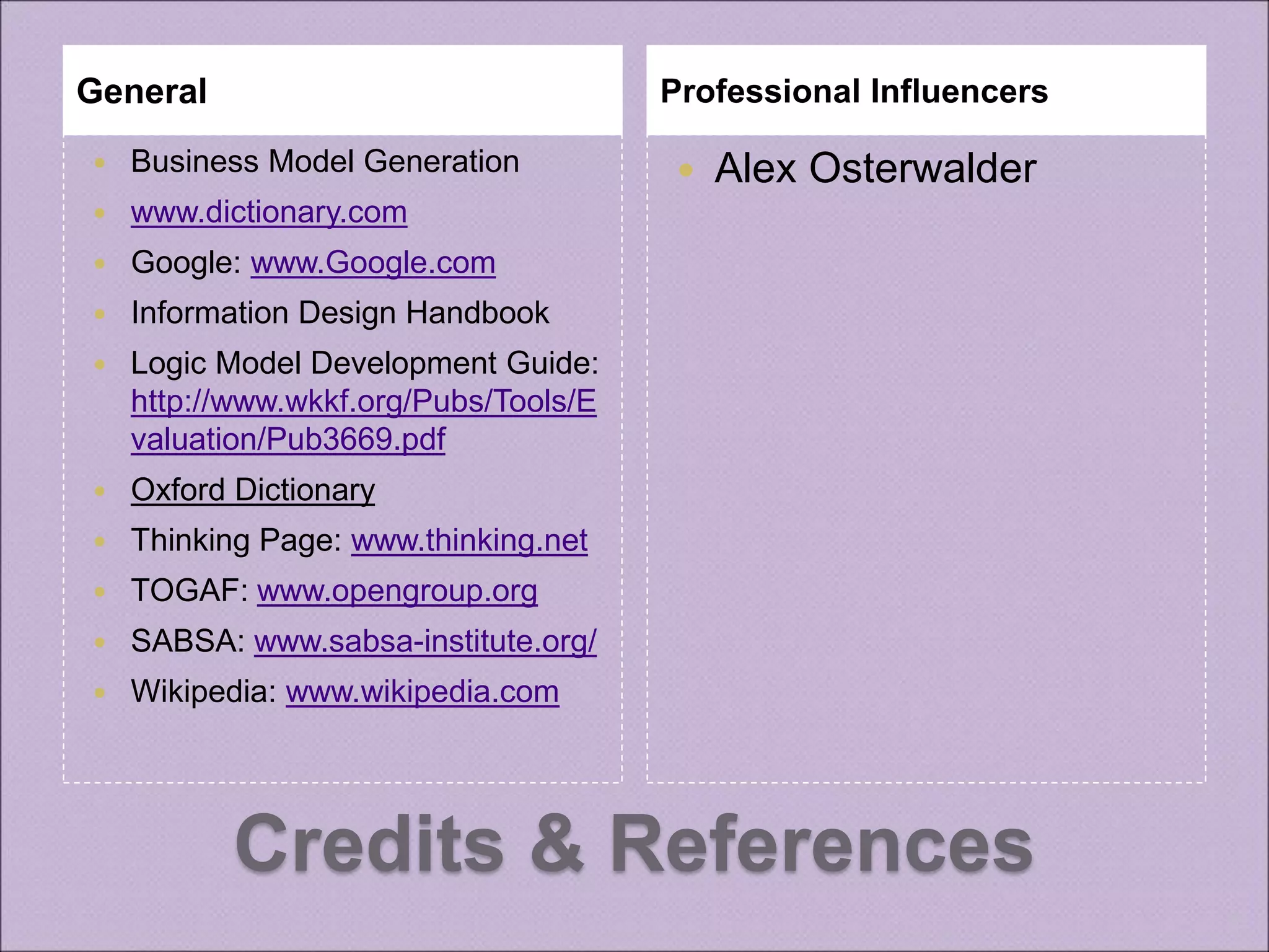 Putting the Business in Enterprise Information Security Architecture