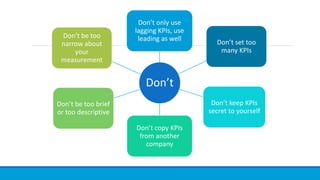 Putting the ‘K’ back in KPIs | PPT
