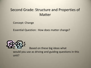 Second Grade: Structure and Properties of
Matter
Concept: Change
Essential Question: How does matter change?

Based on these big ideas what
would you use as driving and guiding questions in this
unit?

 