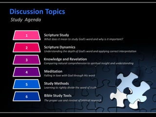 Discussion Topics
Study Agenda
Scripture Study
What does it mean to study God’s word and why is it important?
Scripture Dynamics
Understanding the depth of God’s word and applying correct interpretation
Meditation
Falling in love with God through His word
Study Methods
Learning to rightly divide the word of truth
Bible Study Tools
The proper use and context of biblical research
1
Knowledge and Revelation
Comparing natural comprehension to spiritual insight and understanding
2
3
4
5
6
 