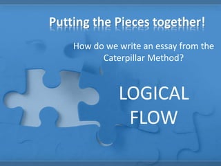 Putting the Pieces together! 
How do we write an essay from the 
Caterpillar Method? 
LOGICAL 
FLOW 
 
