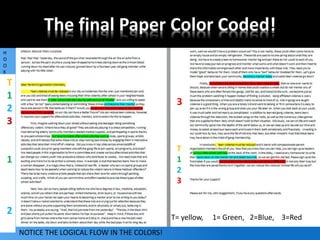 The final Paper Color Coded! 
T= yellow, 1= Green, 2=Blue, 3=Red 
T 
1 
2 
3 
1 
2 
3 
T 
1 
2 
3 
NOTICE THE LOGICAL FLOW IN THE COLORS! 
H 
O 
O 
K 
 