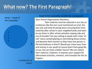 What now? The First Paragraph! 
Dear Parent Organization Members, 
Teen violence must be reduced in our city so 
incidences like the one I just mentioned can end. Are 
you sick and tired of seeing teens misusing their time 
violently after school in your neighborhoods and want 
to see them in after school activities staying safe and 
out of trouble? Are you willing to speak with a few “at 
risk” teens contemplating or committing these crimes 
and become their mentor so they have one person in 
life that believes in them? Would you invest your time 
and money in our youth to rescue them from gang life, 
so our city can have a better future? We can reduce 
teen violence, however; it requires your support for 
afterschool activities, mentors, and investors for this to 
happen. 
T 
1 
2 
3 
Hook + Head of 
the Caterpillar 
5 sentences or 
more? 
T 
1 
2 
3 
Head of the Caterpillar turned into a paragraph… 
 