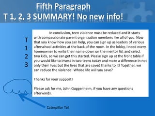 Fifth Paragraph 
T 1, 2, 3 SUMMARY! No new info! 
In conclusion, teen violence must be reduced and it starts 
with compassionate parent organization members like all of you. Now 
that you know how you can help, you can sign up as leaders of various 
afterschool activities at the back of the room. In the lobby, I need every 
homeowner to write their name down on the mentor list and select 
two kids, so we can get this started. Please sign up at the front table if 
you would like to invest in two teens today and make a difference in not 
only their lives but the lives that are saved thanks to it! Together, we 
can reduce the violence! Whose life will you save? 
Thanks for your support! 
Please ask for me, John Guggenheim, if you have any questions 
afterwards. 
T 
1 
2 
3 
Caterpillar Tail 
 