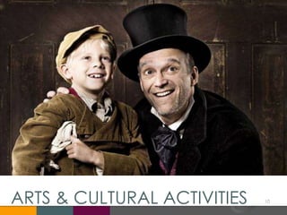 ARTS & CULTURAL ACTIVITIES 10
 