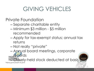 GIVING VEHICLES
Private Foundation
– Separate charitable entity
– Minimum $3 million - $5 million
recommended
– Apply for tax-exempt status; annual tax
returns
– Not really “private”
– Annual board meetings, corporate
records
– Closely-held stock deducted at basis only
21
 